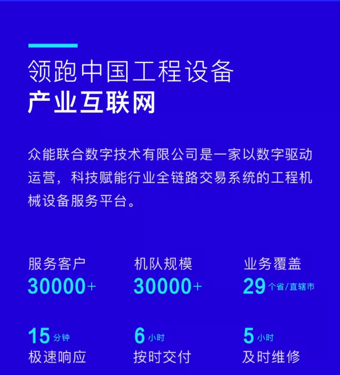 【官宣】众能联合完成国家电投产业基金C1轮融资，继续领跑中国米兰（中国）产业互联网_05.jpg